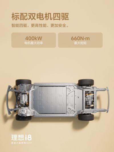 PAPlayAce社区_PAPlayAce汽车