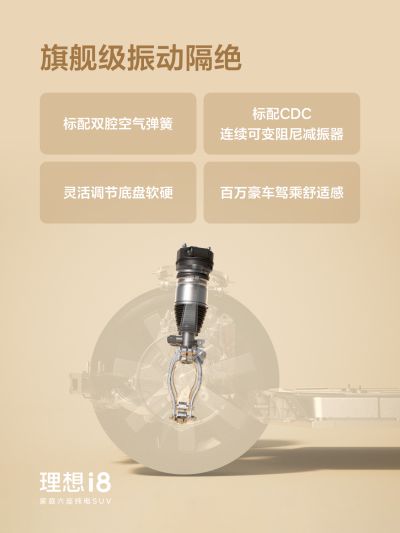 PAPlayAce社区_PAPlayAce汽车